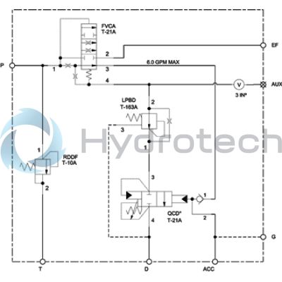 Sun Hydraulics-XQCJLANBV-XQCJLANBV