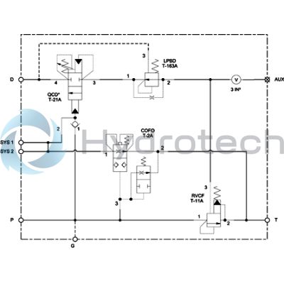 Sun Hydraulics-XQCGLANCK-XQCGLANCK
