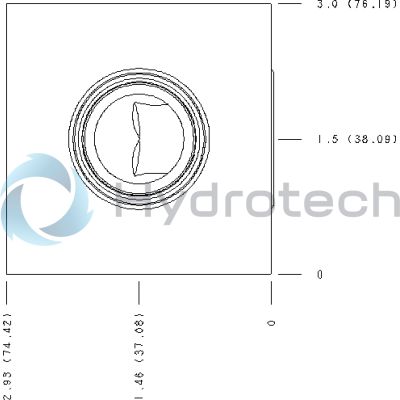 Sun Hydraulics-ZAH-ZAH