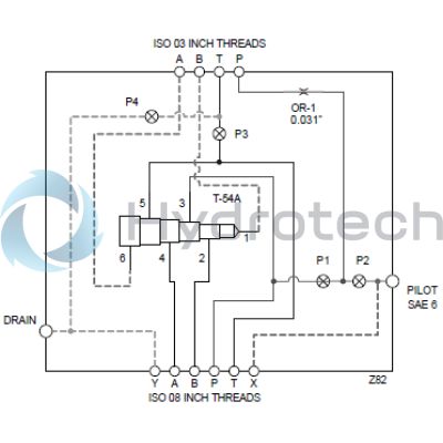 Sun Hydraulics-Z82-Z82