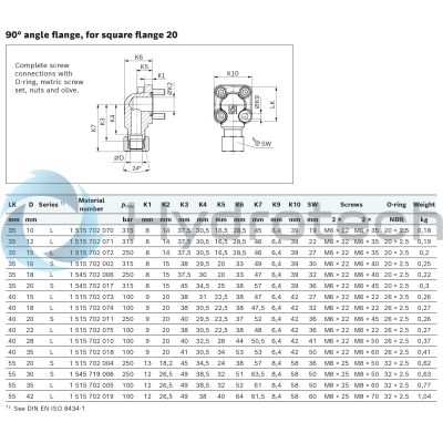 Bosch Rexroth-1515702071-1515702071