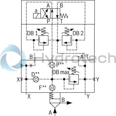 Bosch Rexroth-R900975754-R900975754