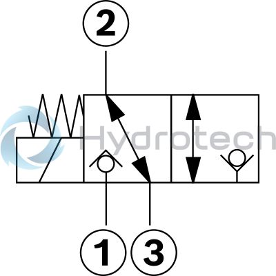 Bosch Rexroth-R901083205-R901083205