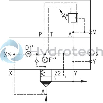 Bosch Rexroth-R901015650-R901015650