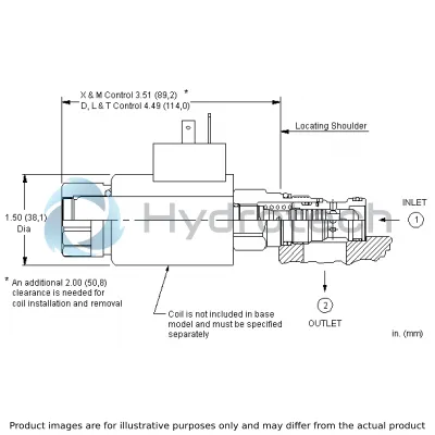 SUN HYDRAULICS CORP-FPCCEDN812-FPCCEDN812