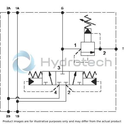 SUN HYDRAULICS CORP-XRDCLNNH3/S-XRDCLNNH3/S
