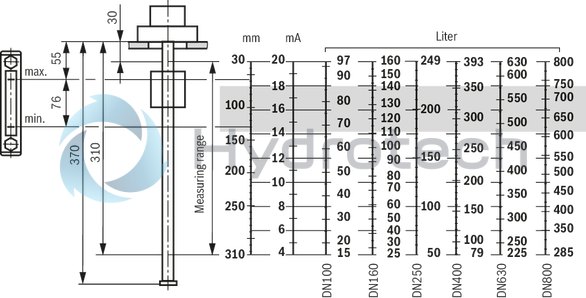 technical illustration-R901335458-Float switch combined with temperature contact