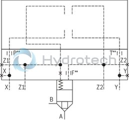 technical illustration-R900934387-2 area ratios 4 different springs 6 different cracking pressures