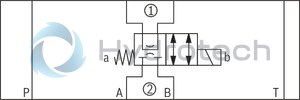 technical illustration-R900945999-Direct-controlled directional slide valve with solenoid actuation Sandwich plate valve As stop straight-through valve or stop straight-through short circuit valve Porting pattern according to DIN&nbsp;24340 form&nbsp;A (without locating hole), (standard) Porting pattern according to ISO&nbsp;4401-03-02-0-05 (with locating hole) Wet-pin AC or DC solenoids Manual override, optional
