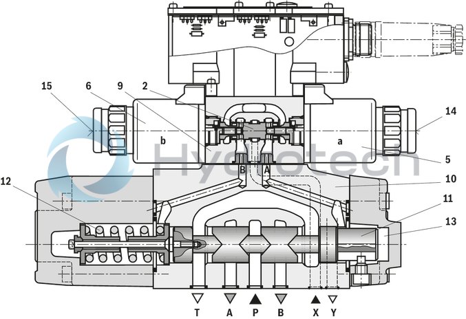 technical illustration-R900750047-Size 10, symbol W8, integrated electronics, 24 V DC