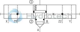 technical illustration-R901336219-Actively controllable 2/2 directional cartridge valve ("two-level active logics") Modular design, flexible circuit set-up Installation bore according to ISO&nbsp;7368 Energy efficiency due to flow-optimized geometry Leakage-free due to integrated shaft sealing Spool position monitoring &ldquo;closed&rdquo; and/or &ldquo;open&rdquo; or analog (can also be retrofitted) BG certification