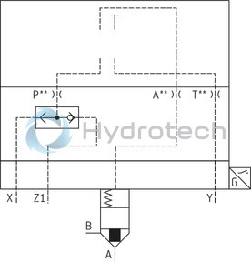 technical illustration-R900756312-Functional product design Modular set-up:&bull; Cartridge valve with various options&bull; Control cover in various variants for realization of selected functions&bull; Electric monitoring of the spool position Power and flow-optimized design:&bull; High flows&bull; Low pressure drops&bull; High switching velocities&bull; Low leakage oil flowsRobust design:&bull; High reliability&bull; Long life cycle Other features:&bull; Small installation size, low weight&bull; Easy to service