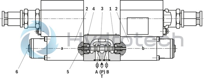 technical illustration-R901034850-Direct operated directional spool valve with solenoid actuation for intended use in potentially explosive atmospheres Porting pattern according to ISO&nbsp;4401-03-02-0-05 Subplates available in FE/ZN version (see dimensions) Wet-pin DC solenoids in hydraulic fluid Electrical connection with individual connection and cable gland With manual override, optional