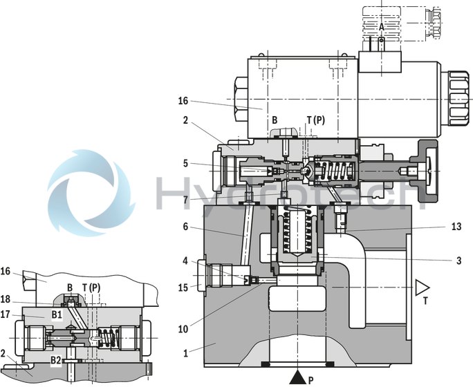 technical illustration-R901411813-Zero-pressure start-up and circulation of the pump For direct mounting to the SAE pressure port of the pump Quick pressure build-up 4 adjustment types for pressure adjustment, optionally<br>
&bull; Rotary knob<br>
&bull; Sleeve with hexagon and protective cap<br>
&bull; Lockable rotary knob with scale<br>
&bull; Rotary knob with scale 5 pressure ratings, optional Solenoid-actuated unloading via a built-on directional valve Integrated check valve, optional Switching shock damping, optional