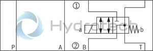 technical illustration-R900945999-Direct-controlled directional slide valve with solenoid actuation Sandwich plate valve As stop straight-through valve or stop straight-through short circuit valve Porting pattern according to DIN&nbsp;24340 form&nbsp;A (without locating hole), (standard) Porting pattern according to ISO&nbsp;4401-03-02-0-05 (with locating hole) Wet-pin AC or DC solenoids Manual override, optional
