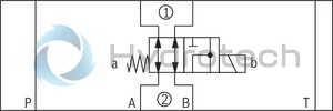 technical illustration-R900945999-Direct-controlled directional slide valve with solenoid actuation Sandwich plate valve As stop straight-through valve or stop straight-through short circuit valve Porting pattern according to DIN&nbsp;24340 form&nbsp;A (without locating hole), (standard) Porting pattern according to ISO&nbsp;4401-03-02-0-05 (with locating hole) Wet-pin AC or DC solenoids Manual override, optional
