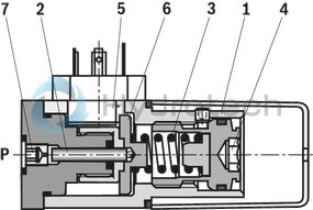 technical illustration-R901102362-200 bar, micro switch with NC contact/NO contact function, device connector DIN EN 175301-803 (large cubic connector)