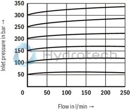 technical illustration-R978908937-