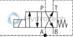 technical illustration-R901184110-For flange connection For subplate mounting 3 adjustment elements for pressure adjustment, optional:<br>
&bull; Sleeve with hexagon and protective cap<br>
&bull; Rotary knob<br>
&bull; Lockable rotary knob Solenoid-actuated unloading via a built-on directional valve Pilot oil return, internal or external Remote control port, optional Main spool insert optionally as seat spool or as sliding spool design