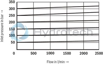 technical illustration-R978908937-