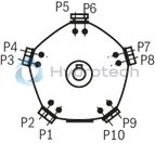 technical illustration-R901089530-Radial piston pump, size 20 cm3, pressure 500 bar for industrial applications, open circuit