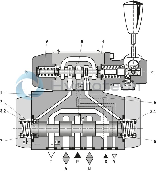technical illustration-R901257705-Size 16, symbol E, with manual actuation