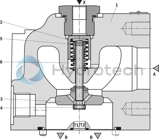 technical illustration-R900964465-Size 40, A → B, hydraulically actuated