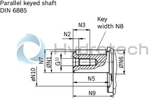 technical illustration-R902160046-Large variety of available nominal sizes allows exact adjustment to the application High power density Very high total efficiency High starting efficiency Working ports SAE flange or thread Optional with integrated pressure relief valve Optional with mounted addifitonal valve: counterbalance valve (BVD/BVE), flushing and boost-pressure valve Bent-axis design