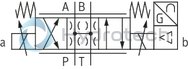 technical illustration-R900704205-Direct operated high-response directional valve with integrated control electronics (OBE) for the control of flow direction and size Suitable for position and velocity control Operation by means of control solenoids Electrical position feedback High response sensitivity and low hysteresis Integrated electronics (OBE) For subplate mounting: Porting pattern according to DIN 24340 form A and ISO 4401
