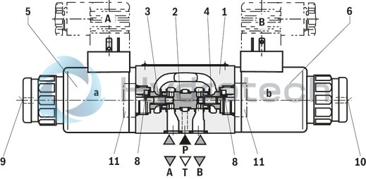technical illustration-R900929529-Size 6, P → A, P → B / A → T, B → T, electrical with external electronics, 24 V DC