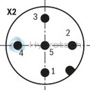 technical illustration-R901202350-Direct operated proportional directional valve with integrated digital control electronics for the pressure, force and flow control (Integrated Axis Controller IAC-P) Completely adjusted unit consisting of valve, pressure sensor(s) (optional), digital control electronics and field bus connection Operation by means of proportional solenoids with central thread and detachable coil Valve control spool, position-controlled Integrated pressure sensor plate (optional) For subplate mounting: Porting pattern according to ISO 4401 Analog interface for command and actual value Design for CAN bus with CANopen protocol DS 408 or Profibus-DP Quick commissioning via PC and WIN-PED 6 commissioning software