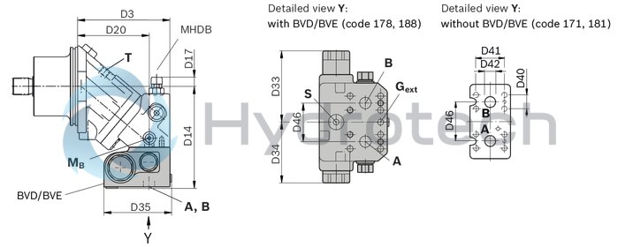 technical illustration-R902160744-Space-saving construction due to recessed mounting flange Easy to install, simply slide into the mechanical gearbox High power density Very high total efficiency High starting efficiency Optional with integrated pressure relief valve Optional with mounted addifitonal valve: counterbalance valve (BVD/BVE), flushing and boost-pressure valve Bent-axis design