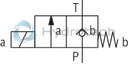 technical illustration-R900212093-2/2-, 3/2- or 4/2-way version Porting pattern according to DIN 24340 form A Porting pattern according to ISO&nbsp;4401-03-02-0-05 Air-gap DC solenoids with detachable coil Solenoid coil is rotatable by 90° The coil can be changed without having to open the pressure-tight chamber Electrical connection as individual connection Optional auxiliary operating device Inductive position switch and proximity sensors (contactless)
