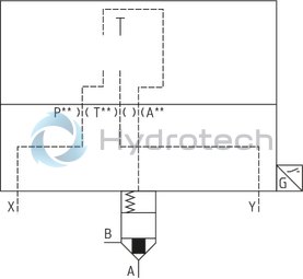 technical illustration-R900940720-Functional product design Modular set-up:&bull; Cartridge valve with various options&bull; Control cover in various variants for realization of selected functions&bull; Electric monitoring of the spool position Power and flow-optimized design:&bull; High flows&bull; Low pressure drops&bull; High switching velocities&bull; Low leakage oil flowsRobust design:&bull; High reliability&bull; Long life cycle Other features:&bull; Small installation size, low weight&bull; Easy to service