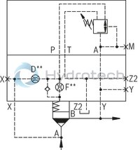 technical illustration-R900926536-Size 32, manual pressure reduction