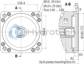 technical illustration-R901135309-Pump A10VSO BR32 with analog OBE