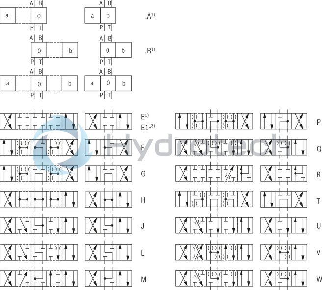 technical illustration-R900479282-4/3-, 4/2- or 3/2-way version Porting pattern according to DIN&nbsp;24340 form A (without locating hole) Porting pattern according to ISO&nbsp;4401-03-02-0-05 (with locating hole) Type of actuation: Roller plunger Inductive position switch and proximity sensors (contactless)
