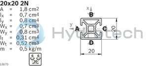 technical illustration-3842536478-Strut profile 20x20 2N, 20xL=3000mm