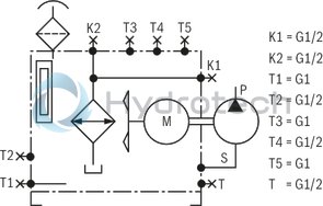 technical illustration-R904100644-100% duty cycle Compact design Low noise High cooling capacity Wide field of application Large number of variants Various mounting options Complete hydraulic control possible Ready for connection