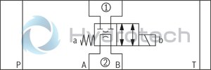 technical illustration-R900945999-Direct-controlled directional slide valve with solenoid actuation Sandwich plate valve As stop straight-through valve or stop straight-through short circuit valve Porting pattern according to DIN&nbsp;24340 form&nbsp;A (without locating hole), (standard) Porting pattern according to ISO&nbsp;4401-03-02-0-05 (with locating hole) Wet-pin AC or DC solenoids Manual override, optional
