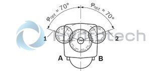 technical illustration-R902200402-Robust pump with long service life Very high total efficiency High power density Large variety of available nominal sizes allows exact adjustment to the application Optional with long-life bearings for the nominal sizes 250 to 1000 Bent-axis design
