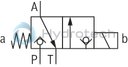 technical illustration-R901271235-3/2- or 4/2-way version Porting pattern according to ISO&nbsp;4401-03-02-0-05 (but without locating hole) Wet-pin DC solenoids Safe switching also with longer standstill periods under pressure Solenoid coil can be rotated by 90&deg; Electrical connection with individual connection With manual override, optional
