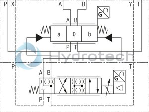 technical illustration-R901396320-Size 27, symbol E, electrical with integrated electronics, 24 V DC