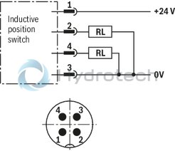 technical illustration-R901155719-Pilot-operated, 2-stage proportional directional valves with integrated electronics (OBE) Switching position indicator In connection with a contact shut-off, the valve complies with the requirements for safety-related components of a control according to category 4, EN ISO 13849-1:2006 Suitable for use in safety-related parts of controls according to category 4, EN ISO 13849-1:2006 Control of the direction and magnitude of a flow Operation by means of proportional solenoids with central thread and detachable coil For subplate mounting: Porting pattern according to ISO 4401 Optional auxiliary operating device Spring-centered control spool