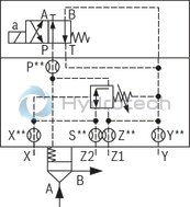 technical illustration-R901318922-Size 50, manual pressure adjustment for sequencing pressure that can be switched off, with installation surface ISO4401
