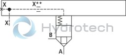 technical illustration-R900905302-Size 25, symbol D, hydraulically actuated