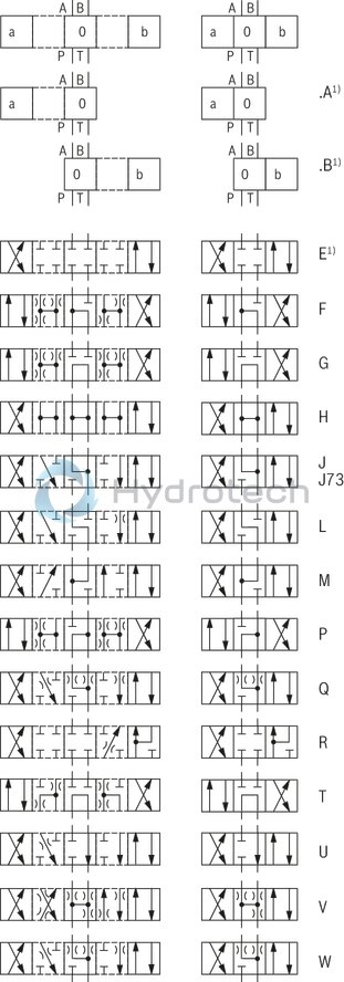 technical illustration-R901362411-4/3-, 4/2- or 3/2-way version Porting pattern according to ISO&nbsp;4401-05-04-0-05 Type of actuation: hand lever