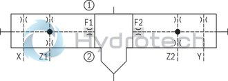 technical illustration-R901336219-Actively controllable 2/2 directional cartridge valve ("two-level active logics") Modular design, flexible circuit set-up Installation bore according to ISO&nbsp;7368 Energy efficiency due to flow-optimized geometry Leakage-free due to integrated shaft sealing Spool position monitoring &ldquo;closed&rdquo; and/or &ldquo;open&rdquo; or analog (can also be retrofitted) BG certification