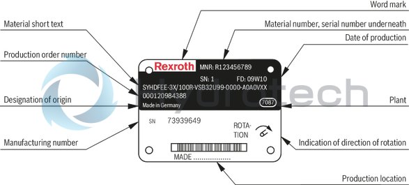 technical illustration-R901135309-Pump A10VSO BR32 with analog OBE