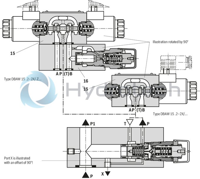 technical illustration-R901411097-Zero-pressure start-up and circulation of the pump Intended for direct mounting onto the SAE pressure port of the pump Low circulation pressure due to short distance Low compression volume for soft switching to depressurized circulation Quick pressure build-up 4 adjustment types for pressure adjustment, optionally<br>
&bull; Rotary knob<br>
&bull; Sleeve with hexagon and protective cap<br>
&bull; Lockable rotary knob with scale<br>
&bull; Rotary knob with scale 5 pressure ratings, optional Low noise level due to direct flange mounting at the pump